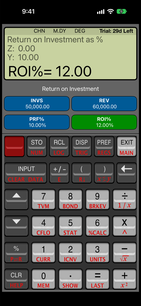 Return on investment